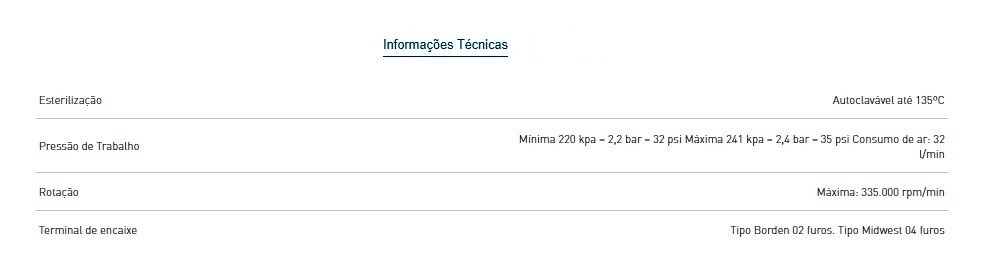 Alta Rotação Caneta Alta Rotação PB Dabi Equiposerv Comércio de